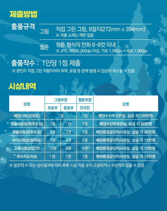 2023년 해양생물 콘텐츠 공모전 공모 요강