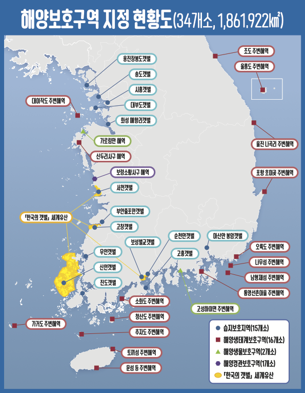 해양보호구역 지정 현황 