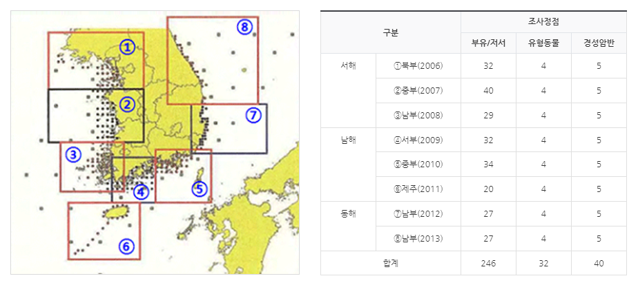 관련 사진