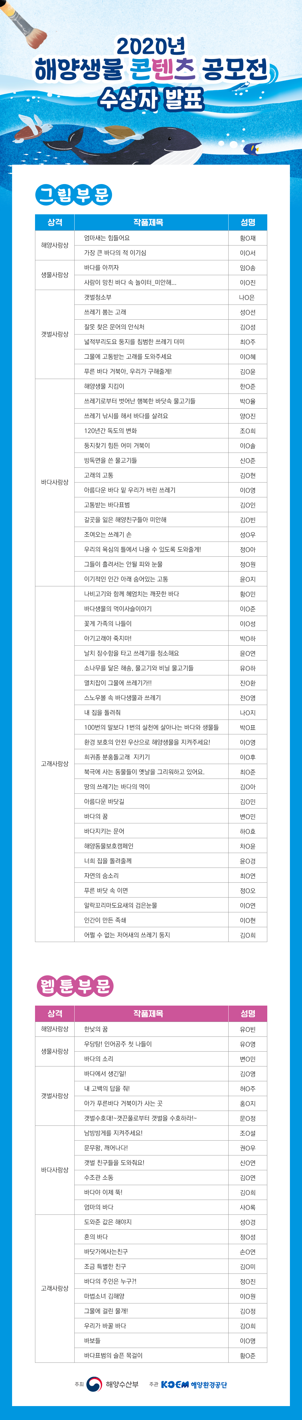 2020 해양생물 콘텐츠 공모전 수상자발표
