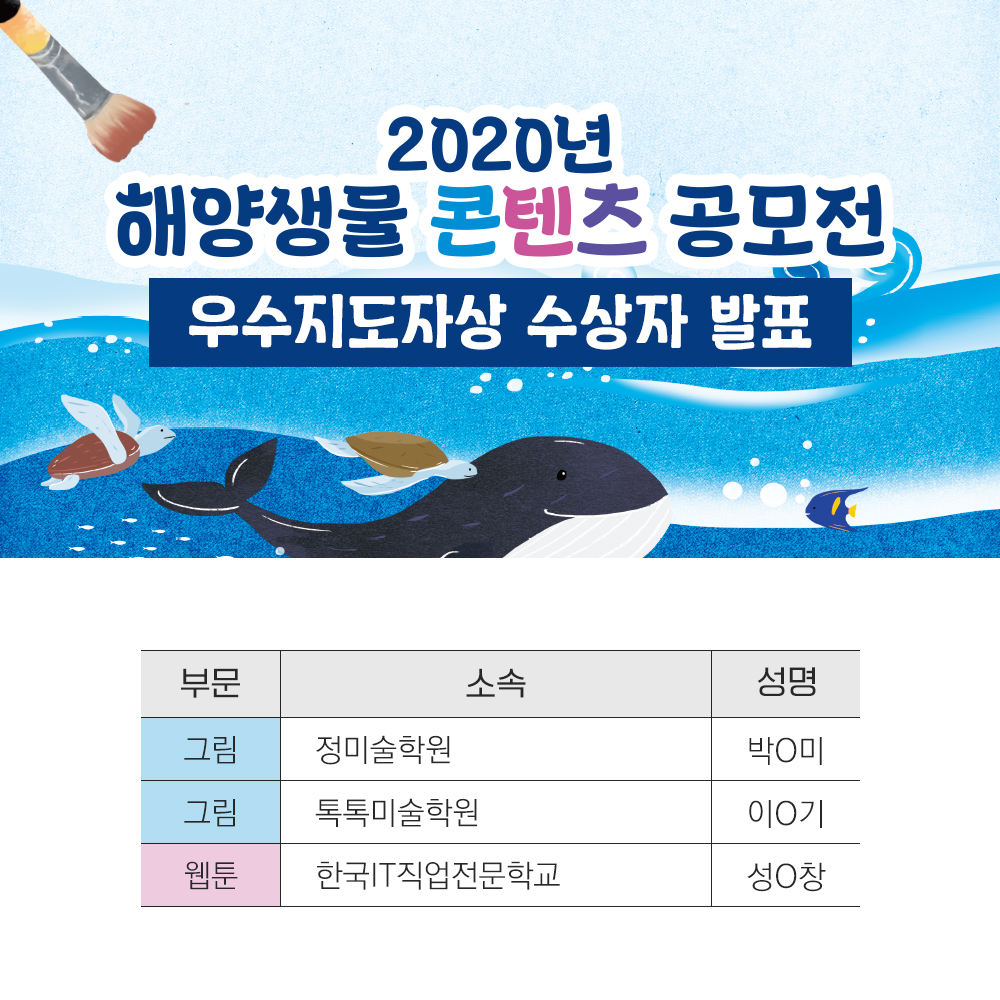 2020 해양생물 콘텐츠 공모전 우수지도자 수상자발표