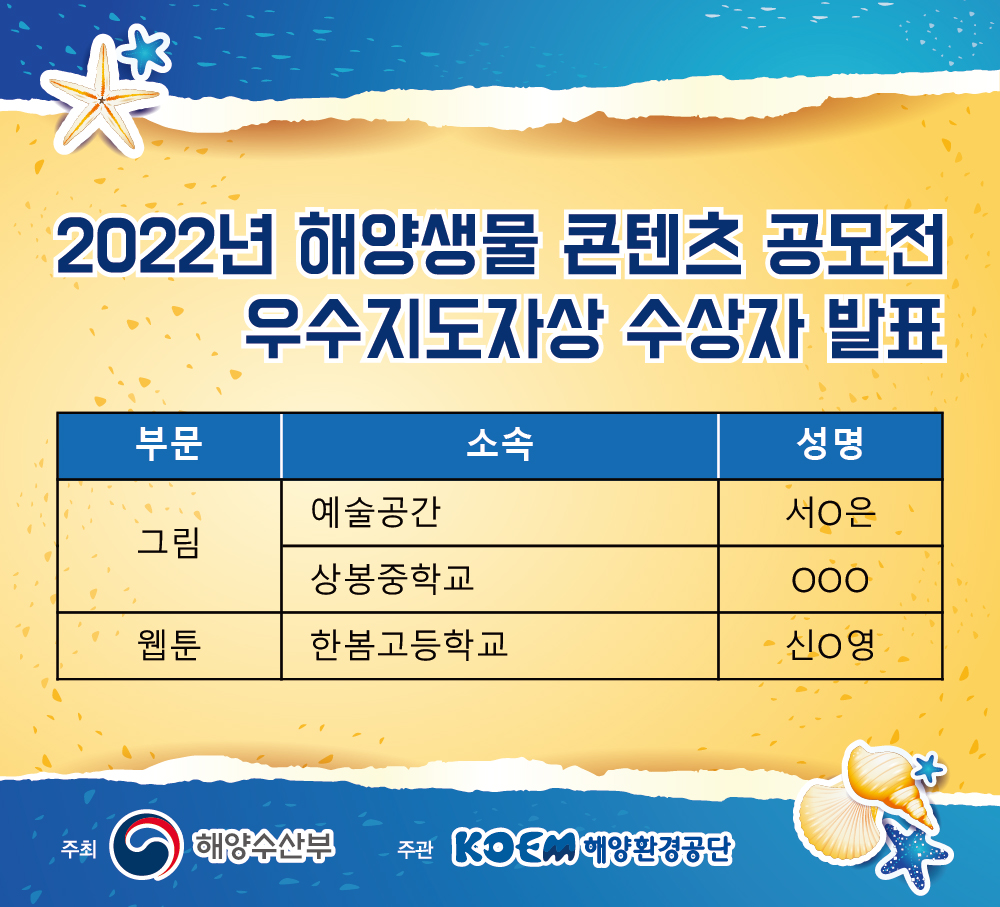 2021 해양생물 콘텐츠 공모전 우수지도자 수상자발표